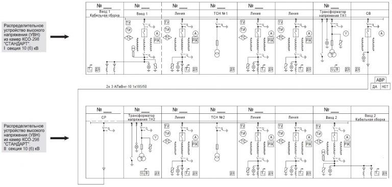 Схема электрическая принципиальная УВН 10(6) кВ
