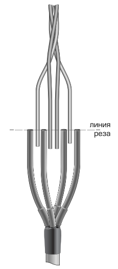 Перчатка термоусаживаемая для 4- жильных кабелей seh4 95-36. Кабельная муфта 4пктп(б) (СИП)-1-25/50 (Б) КВТ 68066. Муфта переходная СИП 4 кабель. 4пктп(б)(СИП). 4пктп б 16 25